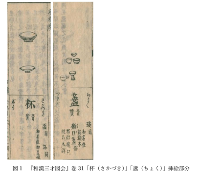 学芸の小部屋 浮世絵からみる酒杯 -戸栗美術館-