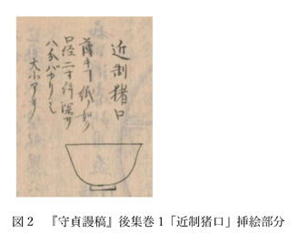学芸の小部屋 浮世絵からみる酒杯 -戸栗美術館-